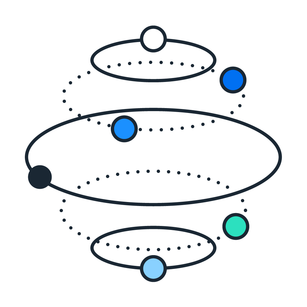integrations